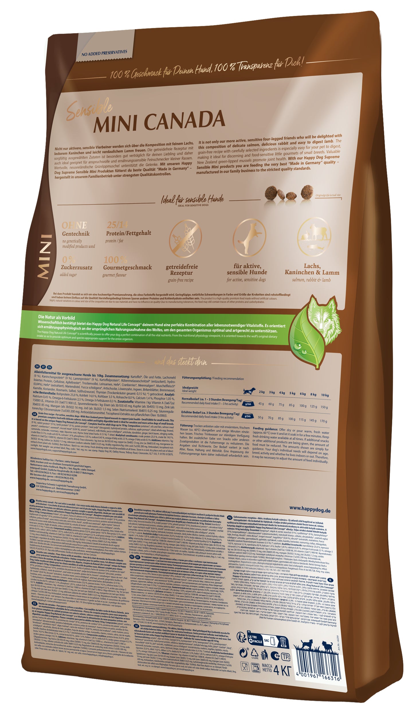 Happy Dog - Mini Canada