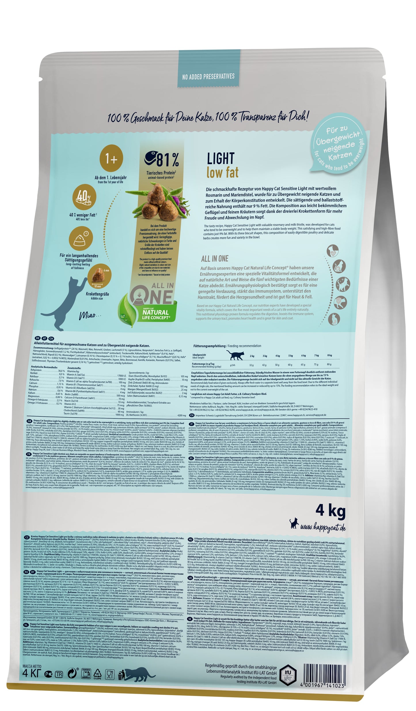 Happy Cat - Sensitive Adult light low fat