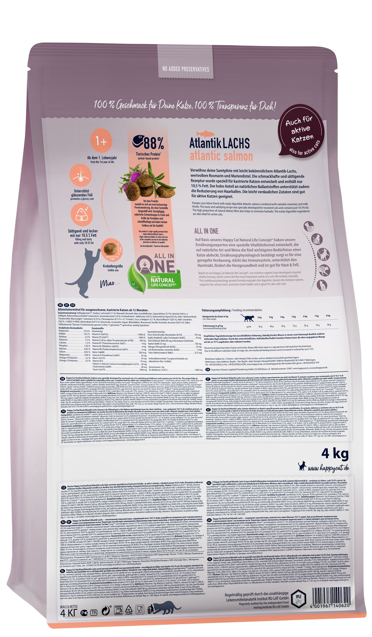 Happy Cat - Sterilised Atlantic Salmon