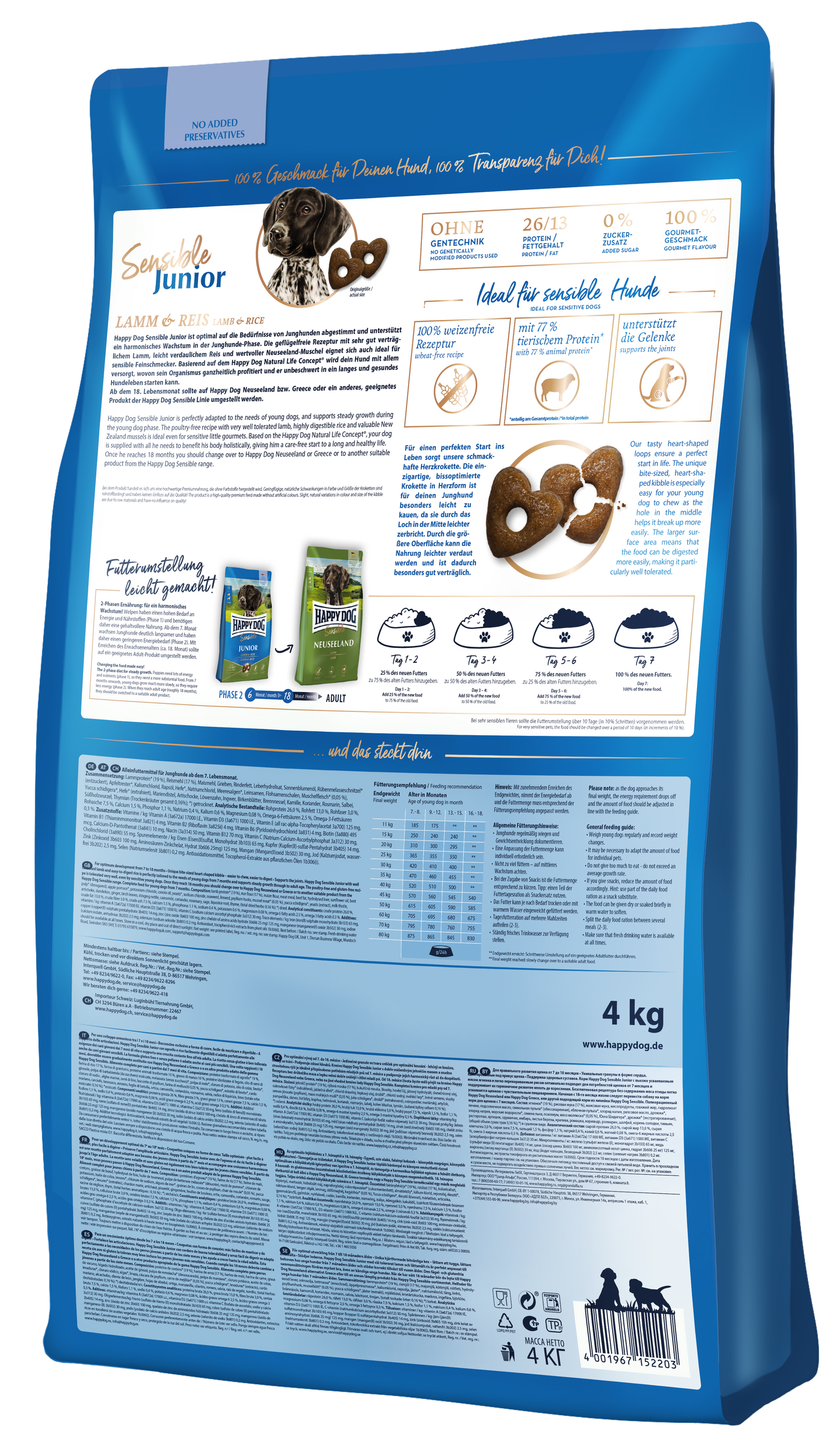 Happy Dog - Sensible Junior lamb and rice