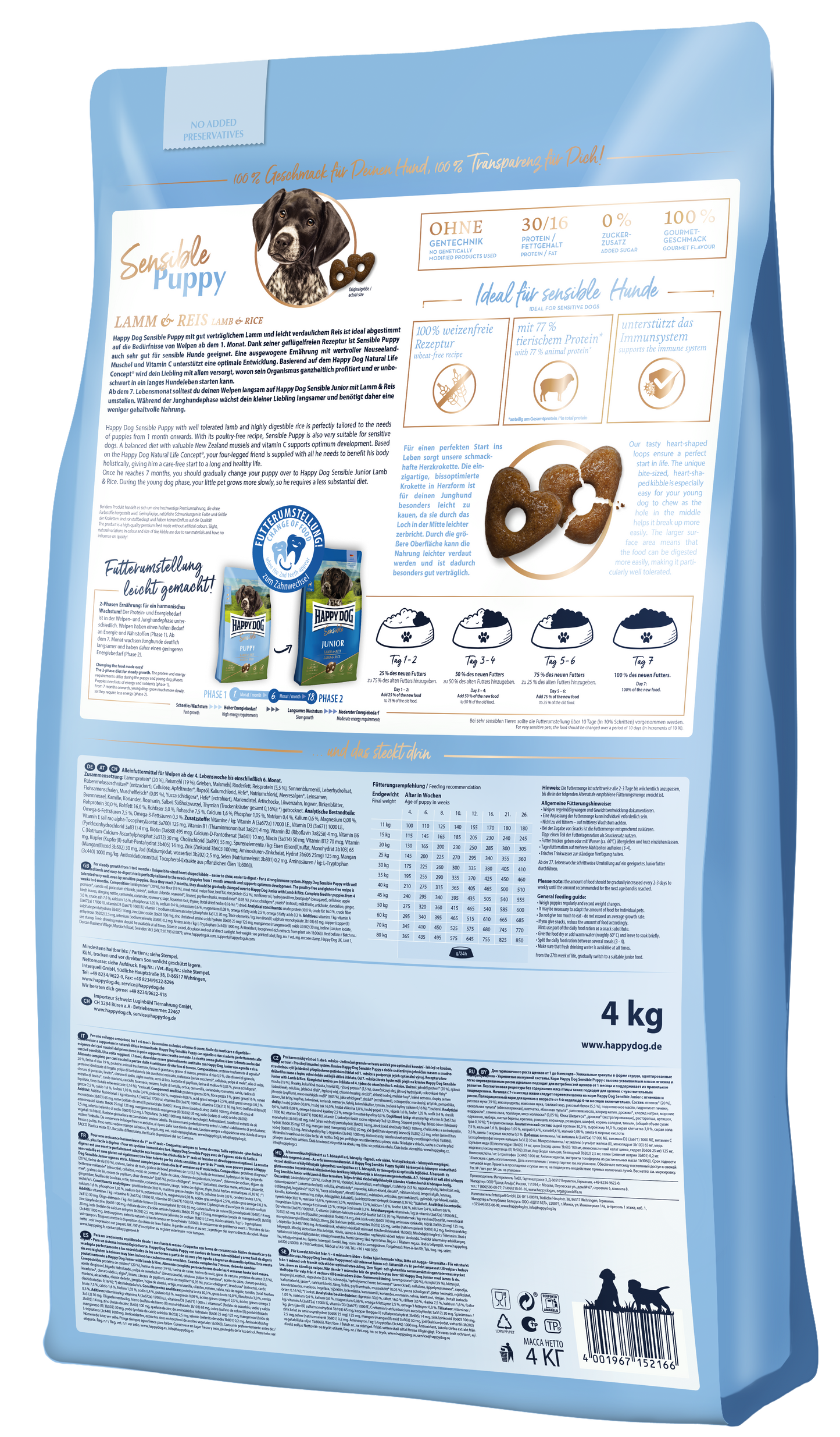 Happy Dog - Sensible Puppy lamb and rice