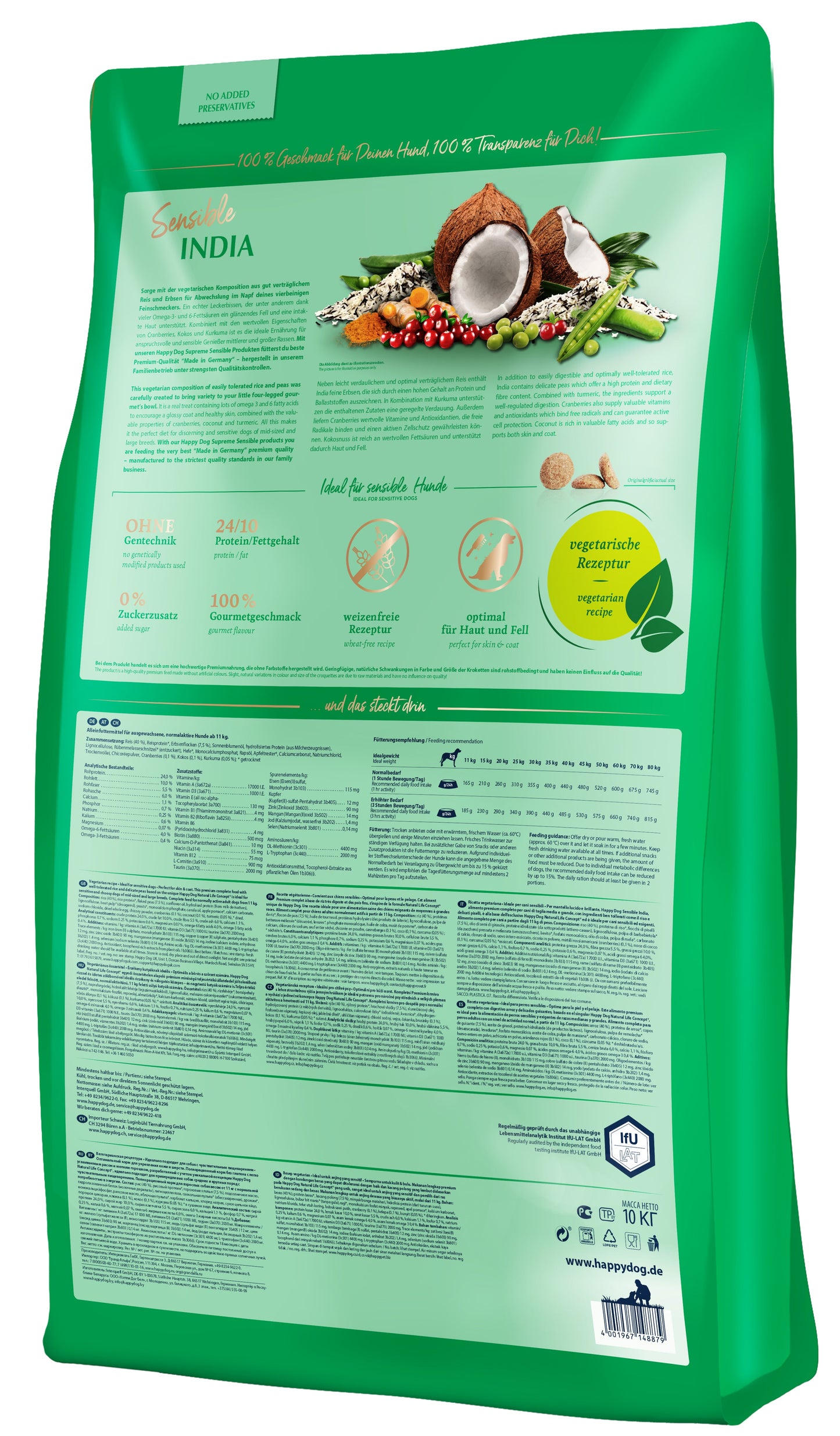 Happy Dog - Sensible India