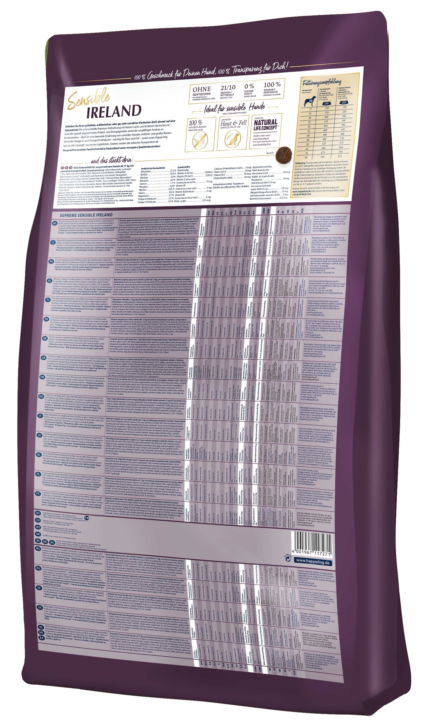 Happy Dog - Sensible Ireland