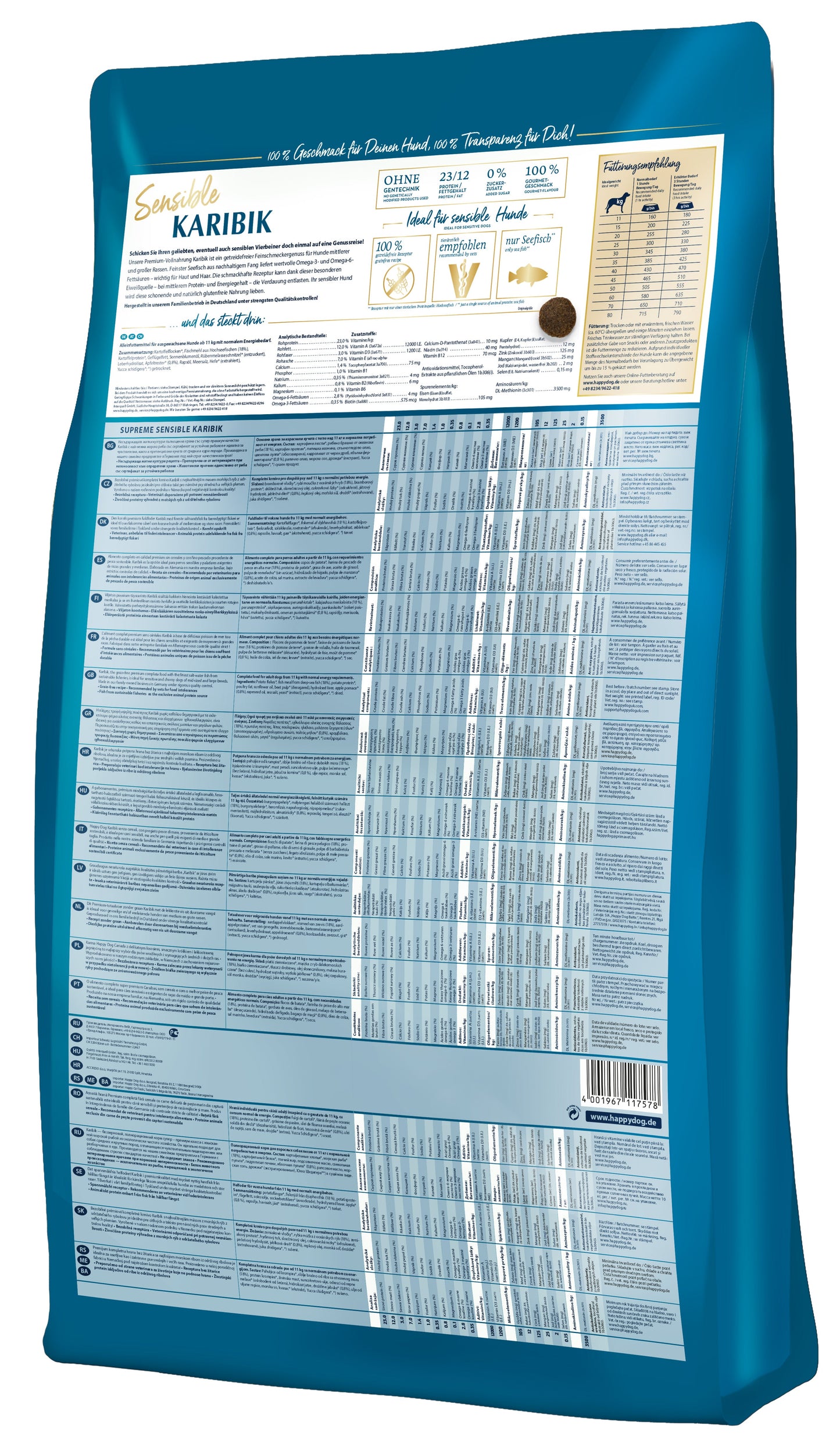 Happy Dog - Sensible Karibik