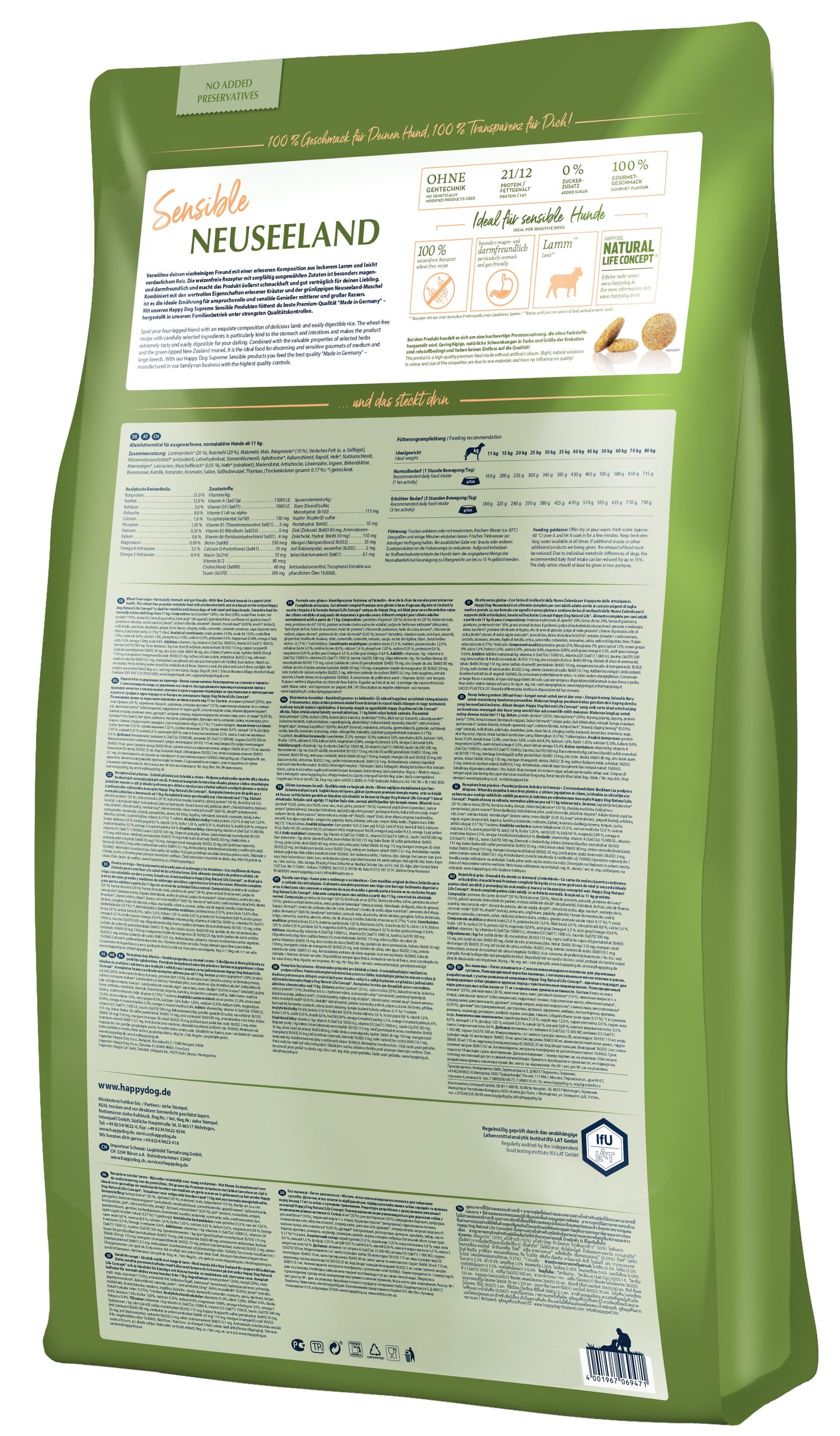 Happy Dog - Sensible Neuseeland