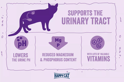 Happy Cat - Minkas Urinary Care