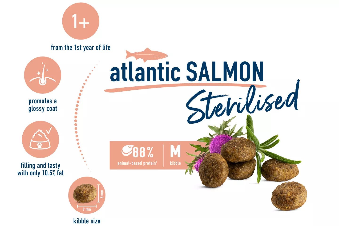 Happy Cat - Sterilised Atlantic Salmon