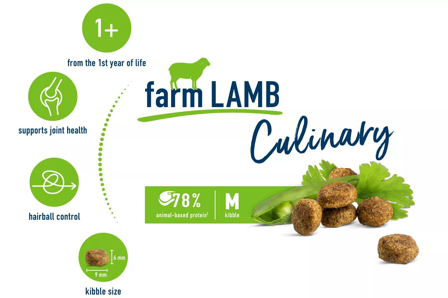 Happy Cat - Culinary Farm Lamb Dry Food