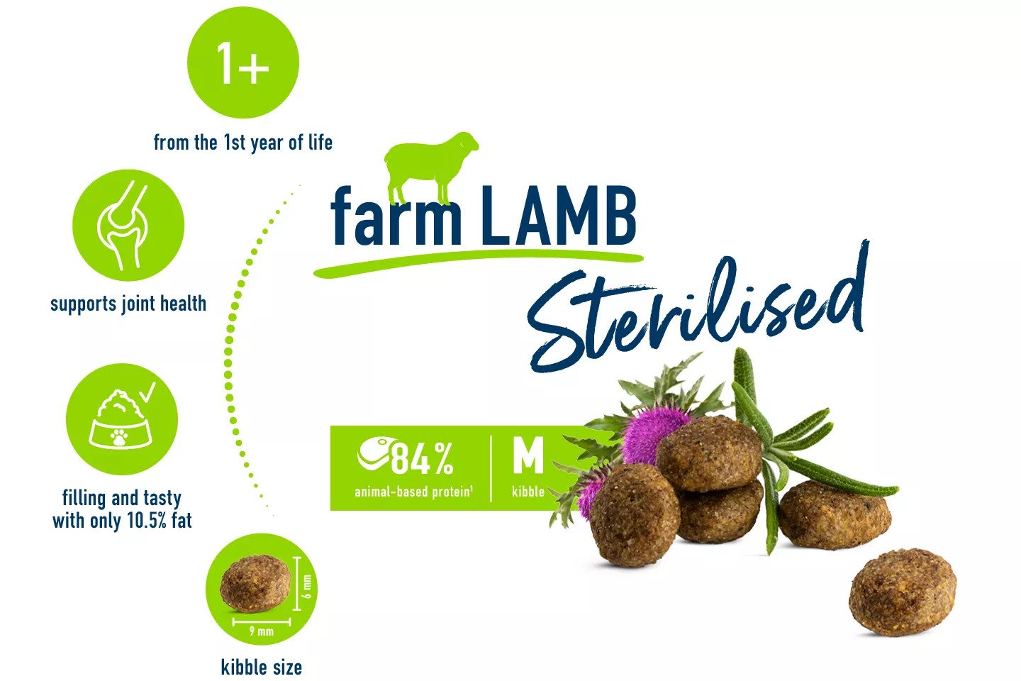 Happy Cat - Sterilised Farm Lamb