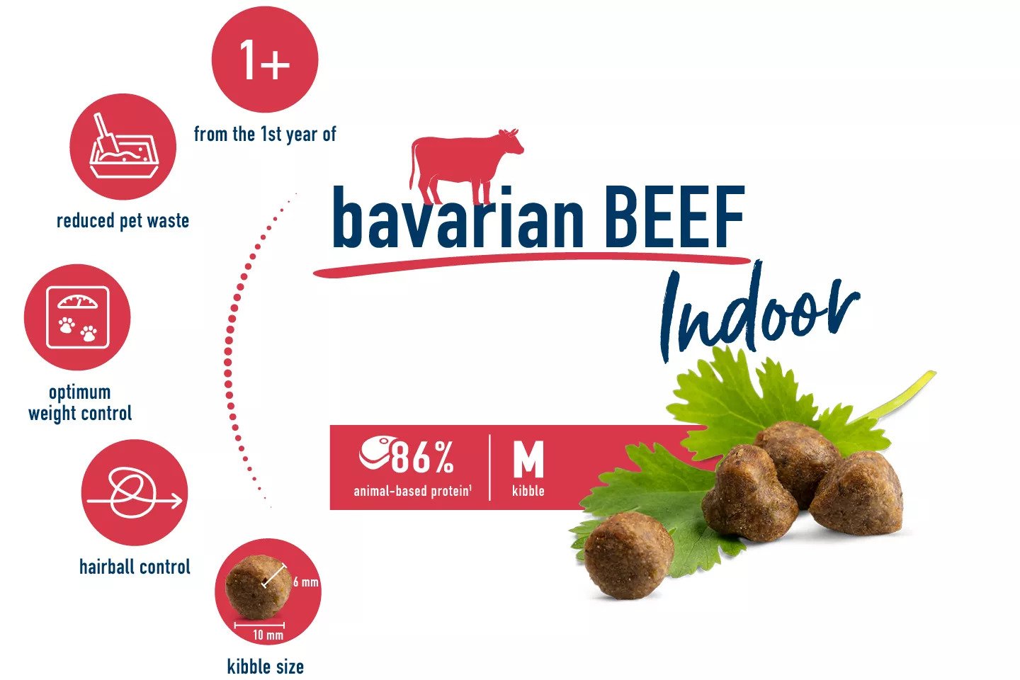 Happy Cat - Super Premium Indoor Bavarian Beef