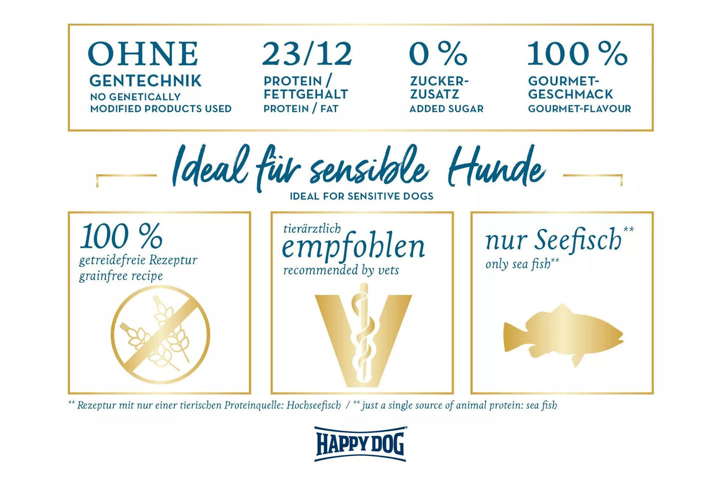 Happy Dog - Sensible Karibik